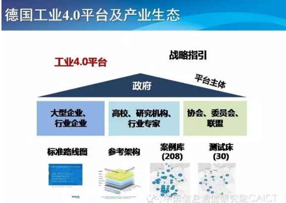 工业互联网与工业大数据 智造时代的双引擎
